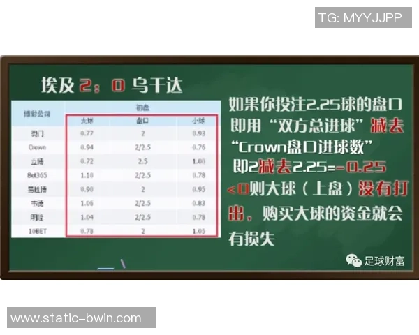 竞彩足球购买渠道全解析让你轻松找到最佳投注平台